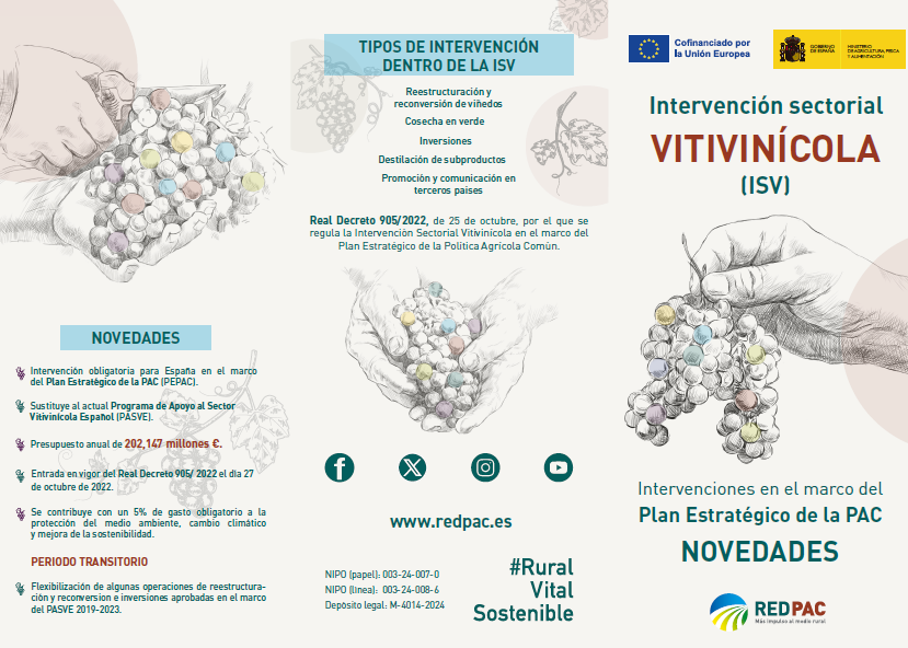 intervención vitivinícola