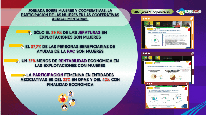 Jornada mujeres y cooperativas