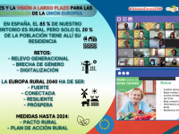 Los jóvenes del medio rural 